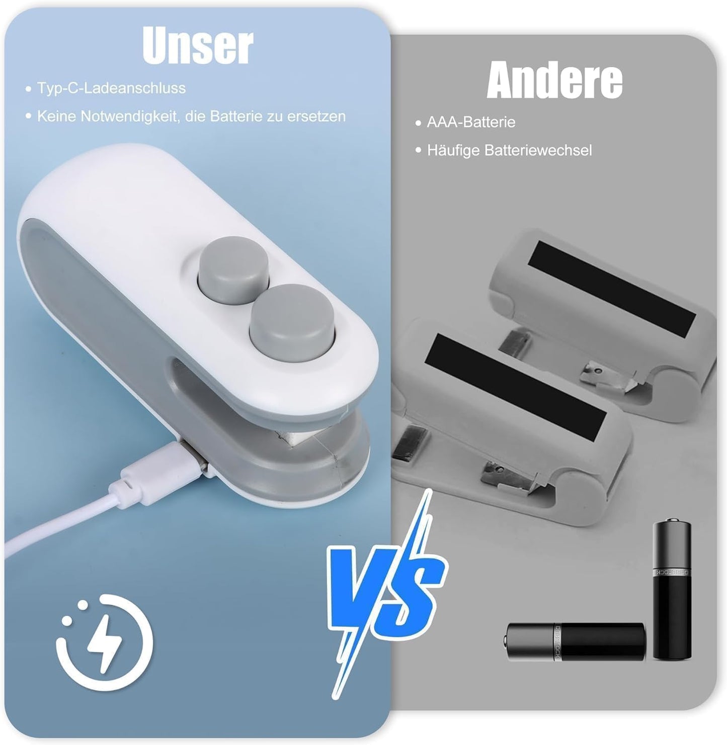 Portable Mini Sealing Machine™